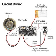 8M Greeting Card Recordable