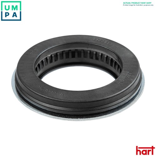 Rolling bearing suspension - rolling,