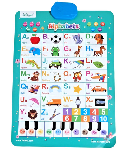 New english learning - learning, poster