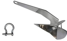Stainless Steel 316 Delta
