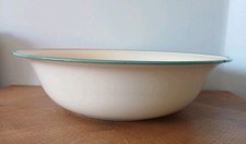 Large Retro enamel Kockums