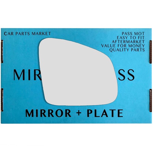 Right driver side wing - right, mirror