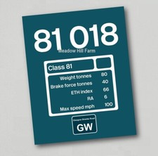 British Rail Class 81