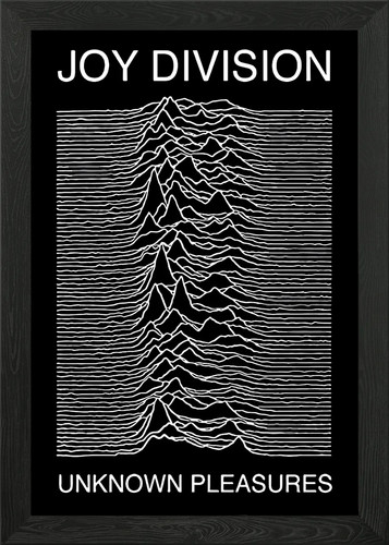 Joy division album cover - division,