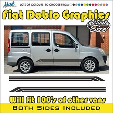 Fiat Doblo Combo Micro CAMPER