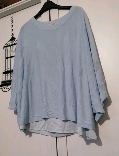 Phase eight top - top, 18