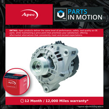 Alternator fits MERCEDES