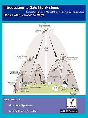 Introduction satellite - to,