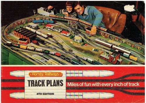 Hornby gauge model railways - gauge,