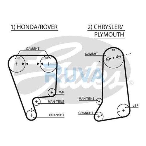 Fits honda prelude crx rover - fits,