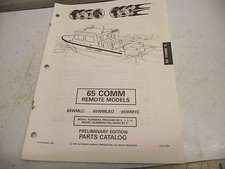 Johnson/Evinrude outboard