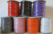 Model Railway Layout Wire Roll