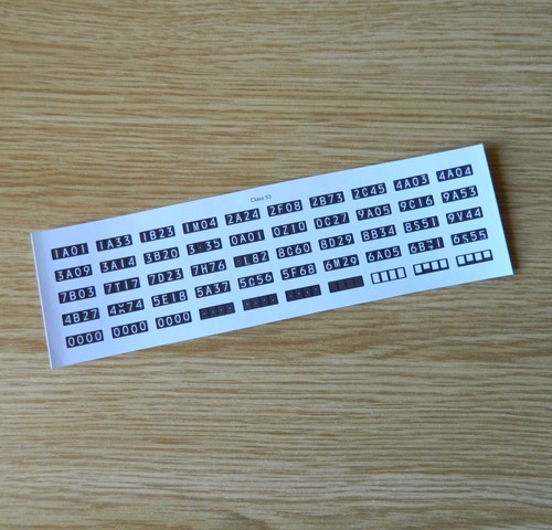 Class scale 4 character - 53,