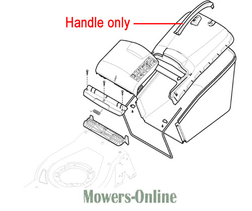 Mountfield stiga grasscatcher - mountfield,