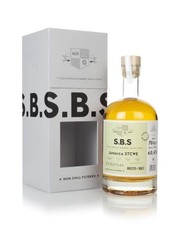 Jamaica STC^E 2020 - 1423