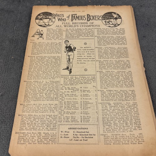 Boxing 1919 famous boxers - , 1919..