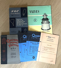 Bundle Of 1950’s Leaflets On