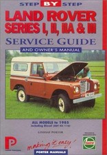 Land Rover Series 1, 11, 111