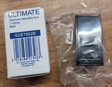 GET Schneider Euro Modules