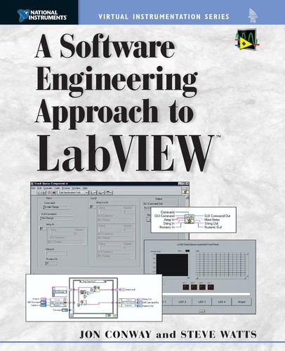 Software engineering approach - software,