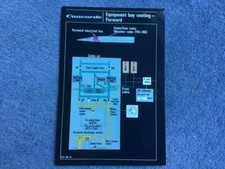 Official Photo British Aerospace Airbus Media Services Equipment Bay Cooling