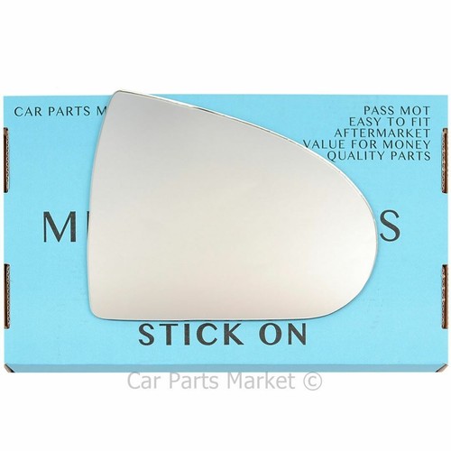Right driver side wing - right, mirror