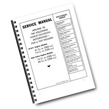 HARLEY DAVIDSON KNUCKLEHEAD