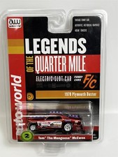  Plymouth Duster 1970 Tom The