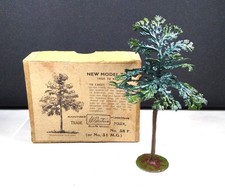 Britains pre-war lead NEW