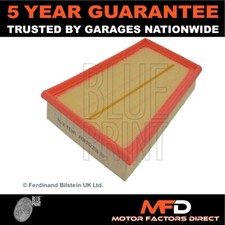 Fits Renault Megane Scenic