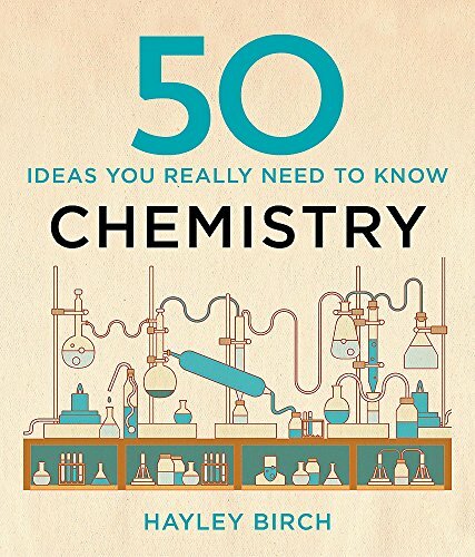 Chemistry ideas you really - 50,