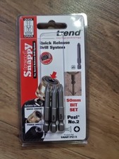 Trend SNAP/PZ/2 Trend Snappy