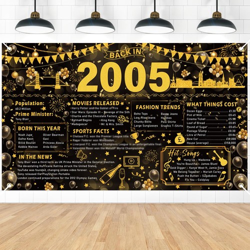 21th birthday banner - 21th,