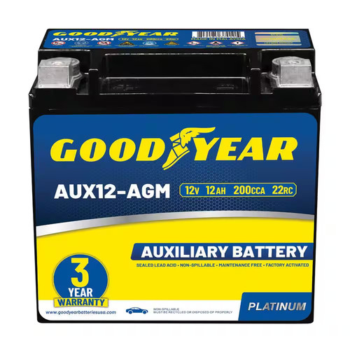 Aux12 agm bci group size - size, 401