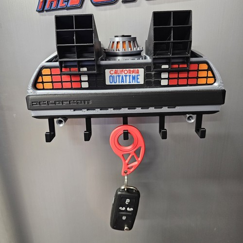 Back the future - back, to