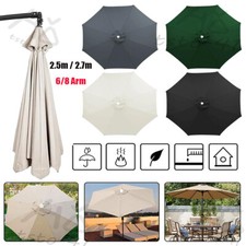 2.5m 2.7m Replacement Fabric