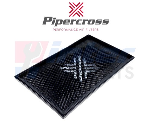Pipercross panel performance - panel,