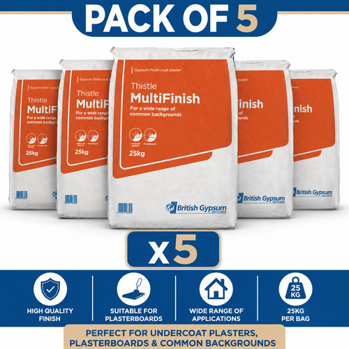 Plaster british gypsum - plaster,