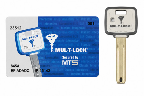 Mul lock mt5 - mt5, series