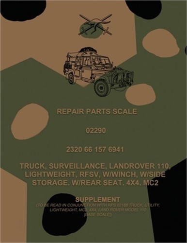 Repair parts scale - parts, truck