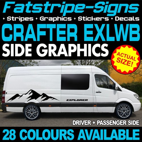Fit crafter exlwb - fit,