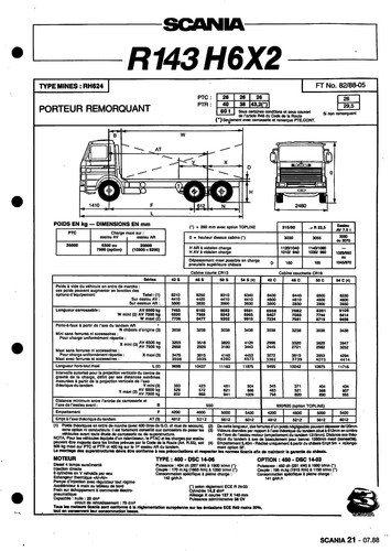 Scania trucks tow carrier - /, r