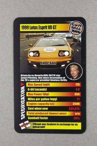 Info card supercars - card,