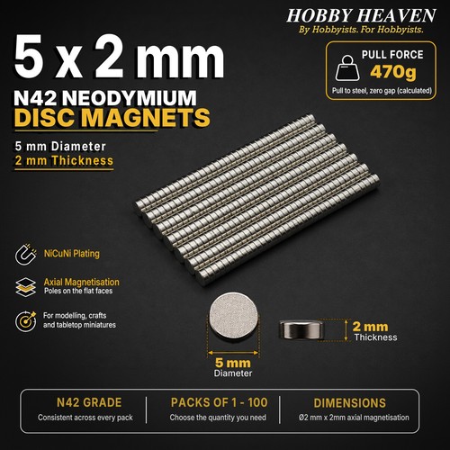 Neodymium disc magnets 5x2mm - neodymium,