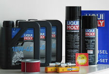 Maintenance Kit Honda CB 250 T