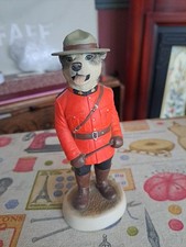 Robert Harrop Country