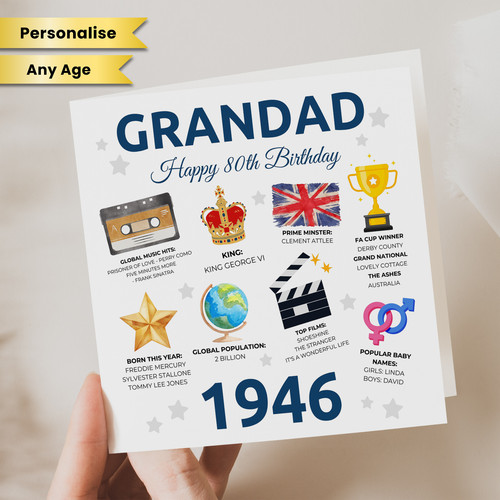Grandad 80th birthday card - grandad,