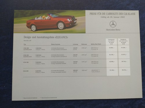 Mercedes benz clk class 200 - clk-class,