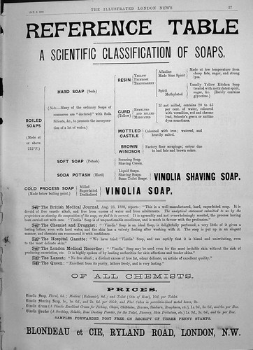 Old 1891 advertisement vinolia - 1891,