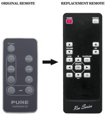 RM-Series Replacement Remote
